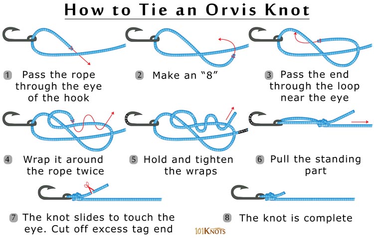 How to tie an Orvis knot